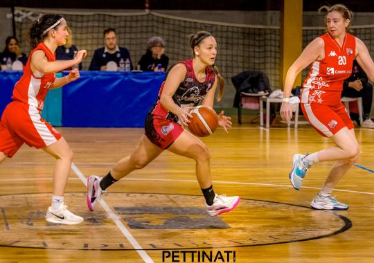 Acqua dell’Elba Nico Basket vince la Coppa Toscana