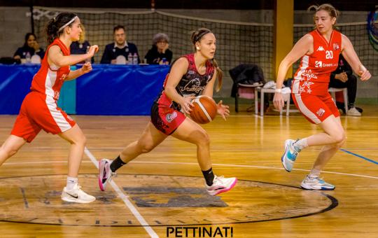 Acqua dell’Elba Nico Basket vince la Coppa Toscana