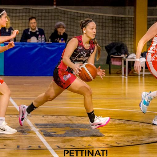 Acqua dell’Elba Nico Basket vince la Coppa Toscana