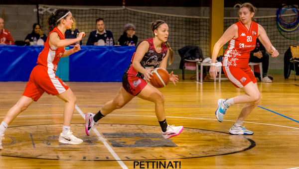 Acqua dell’Elba Nico Basket vince la Coppa Toscana